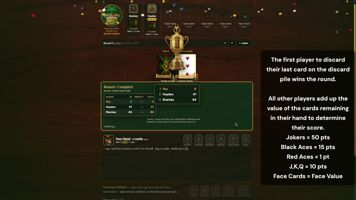 The end-of-round scoreboard